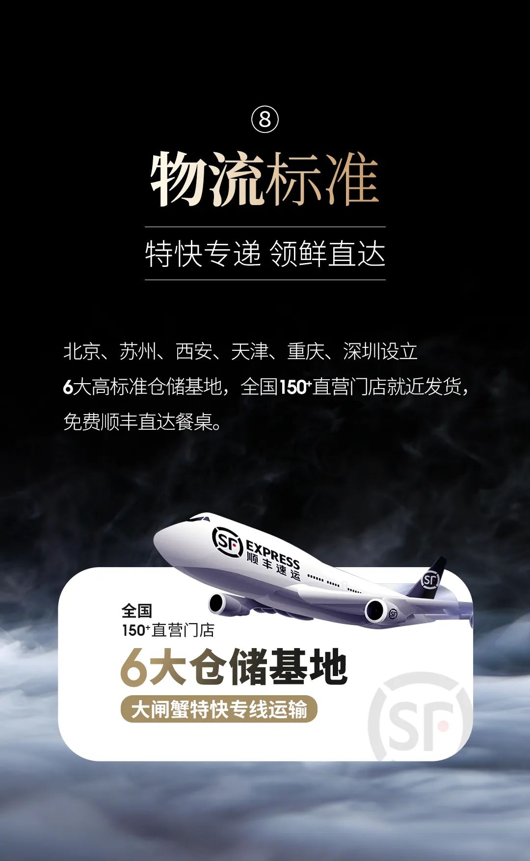蟹状元大闸蟹物流标准2381608